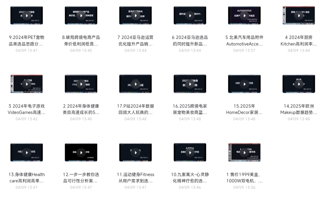 图片[2]-2025亚马逊跨境电商选品案例课程-过客博客